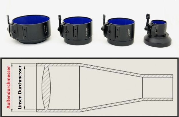 Rusan Schnellspann-Adapter M52×0,75 – 30 bis 67 mm